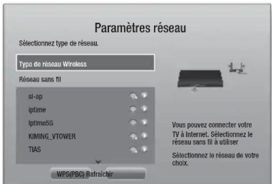 SAMSUNG HTFS5200 - Sans fil - automatique - 1