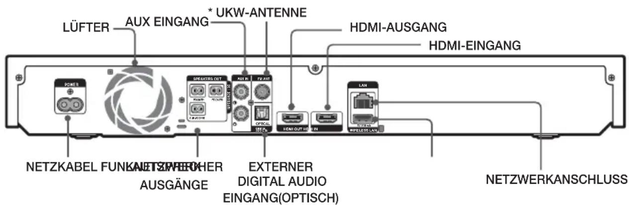 SAMSUNG HTFS5200 - Rückseite - 1