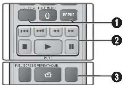 SAMSUNG HTFS5200 - Buttons on the Remote Control used for Video Playback - 1