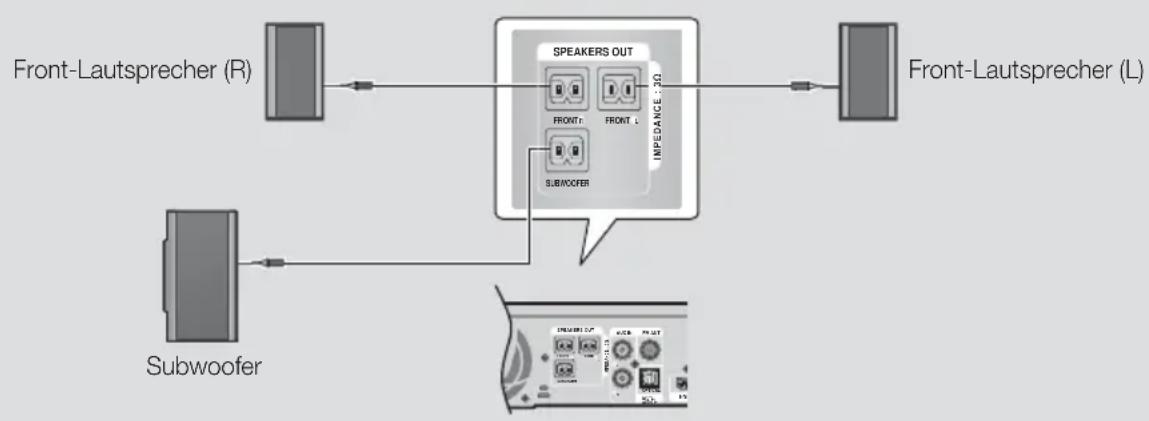 SAMSUNG HTFS5200 - * Bei HT-F5200 - 1