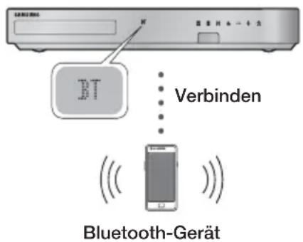 SAMSUNG HTFS5200 - Anschlieben eines Bluetooth-Geräts an das Heimkino - 1