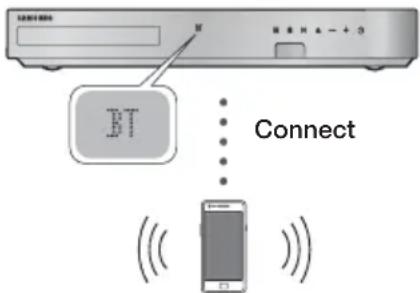 SAMSUNG HTFS5200 - Bluetooth device - 1