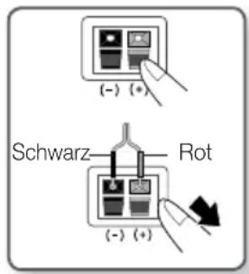 SAMSUNG HTFS5200 - Anschlieben der Laufsprecher - 1