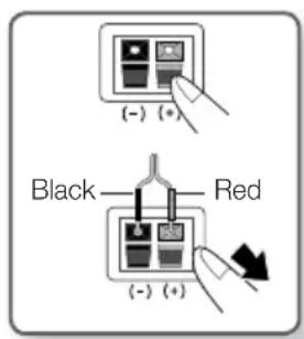 SAMSUNG HTFS5200 - Connecting The Speakers - 1