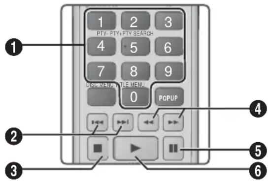 SAMSUNG HTFS5200 - Tasti del telecomando utilizzati per la riproduzione musicale - 1