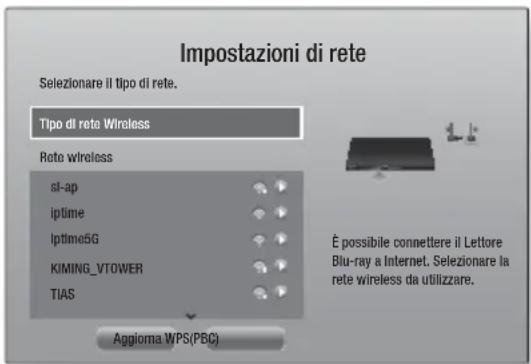 SAMSUNG HTF6550W - □ Wireless - Automatico - 1