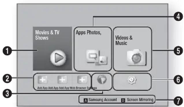 SAMSUNG HTF6550W - | NOTES | - 1