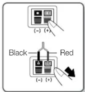 SAMSUNG HTF6550W - Connecting The Speakers - 1