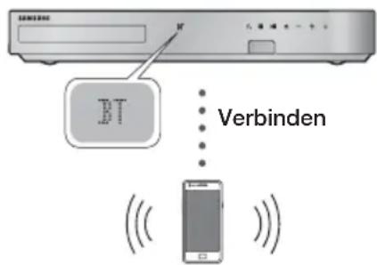 SAMSUNG HTF6550W - das Heimkino - 1