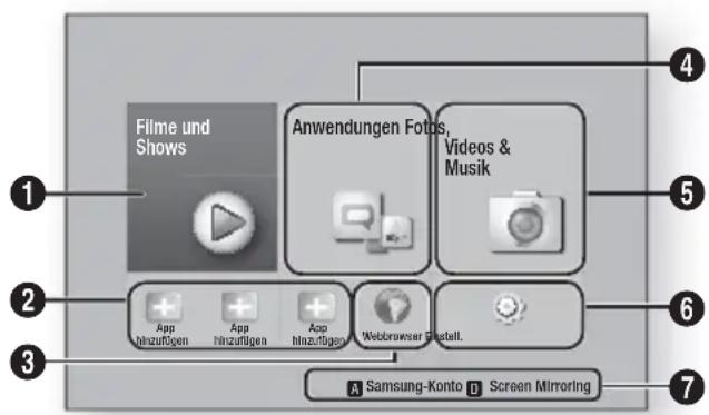 SAMSUNG HTF6550W - | HINWEIS | - 1