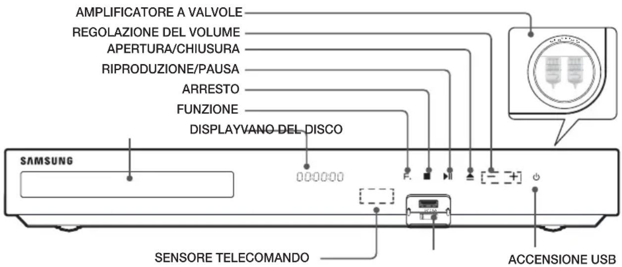 SAMSUNG HTF6550W - Pannello anteriore - 1