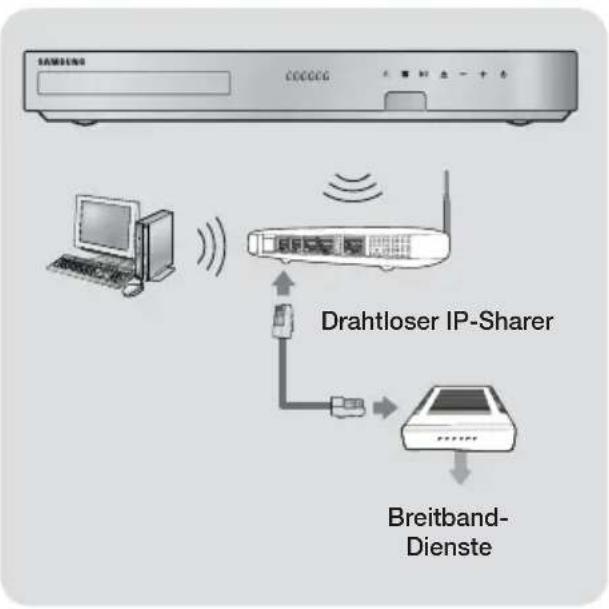 SAMSUNG HTF6550W - | HINWEIS | - 1