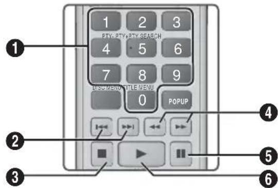 SAMSUNG HTF6550W - Tasti del telecomando utilizzati per la riproduzione musicale - 1