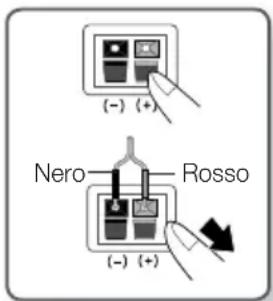 SAMSUNG HTF6550W - Collegamento dei diffusori - 1