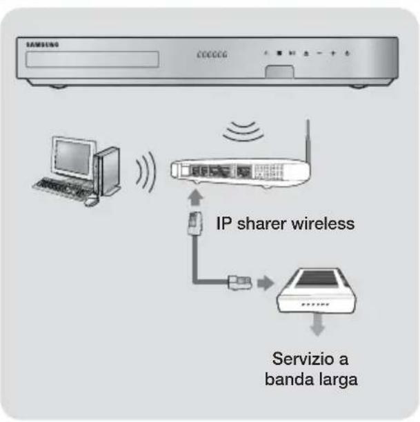 SAMSUNG HTF6550W - | NOTA | - 1