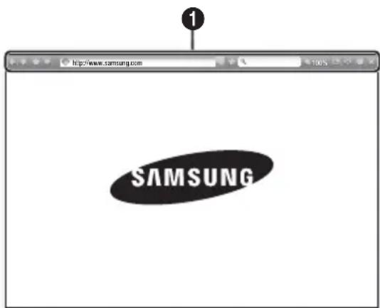 SAMSUNG HTF6550W - Il Pannello di controllo in breve - 1