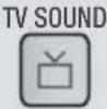 SAMSUNG HTF6550W - 3D Sound - 2