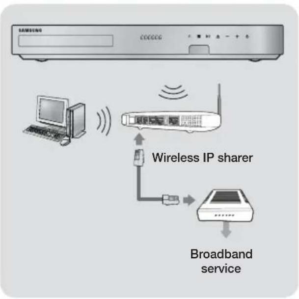 SAMSUNG HTF6530W - | NOTES | - 1