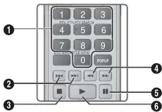 SAMSUNG HTF6530W - Touches de la télécommande servant à l'écoute de musique - 1