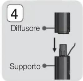 4 Diffusore Supporto
