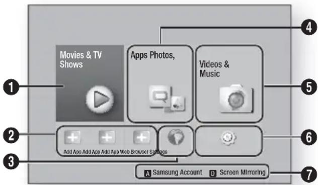 SAMSUNG HTF6530W - The Home Screen - 1