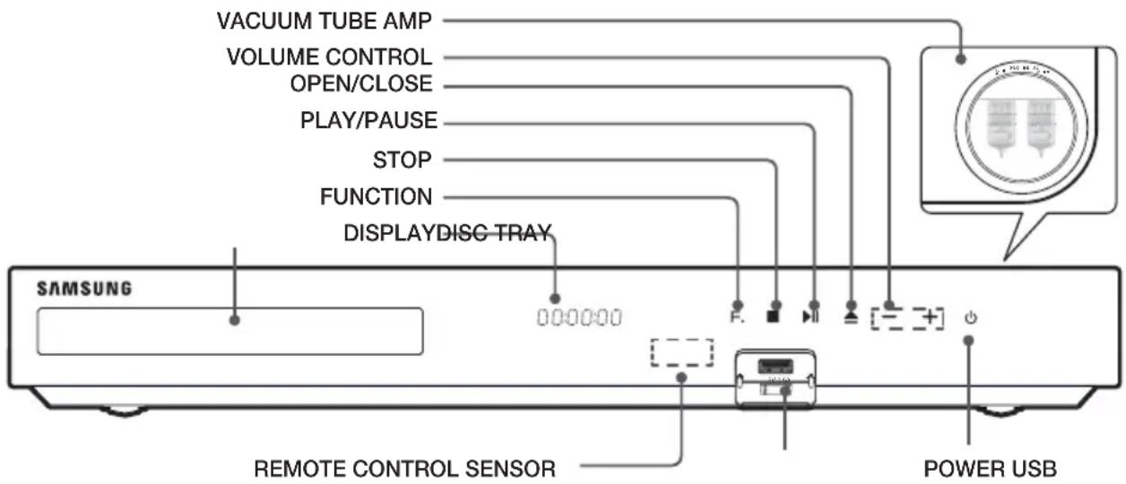 SAMSUNG HTF6530W - Front Panel - 1