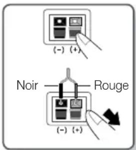 SAMSUNG HTF6530W - Connexion des enceintes - 1