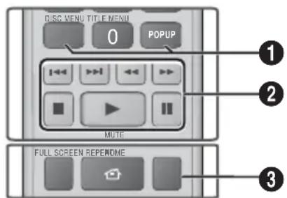SAMSUNG HTF6530W - Buttons on the Remote Control used for Video Playback - 1