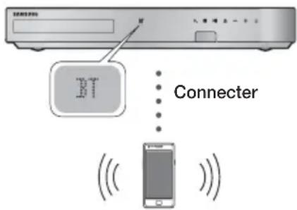 SAMSUNG HTF6530W - périphérique Bluetooth - 1