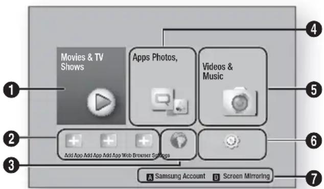 SAMSUNG HTF6500 - The Home Screen - 1