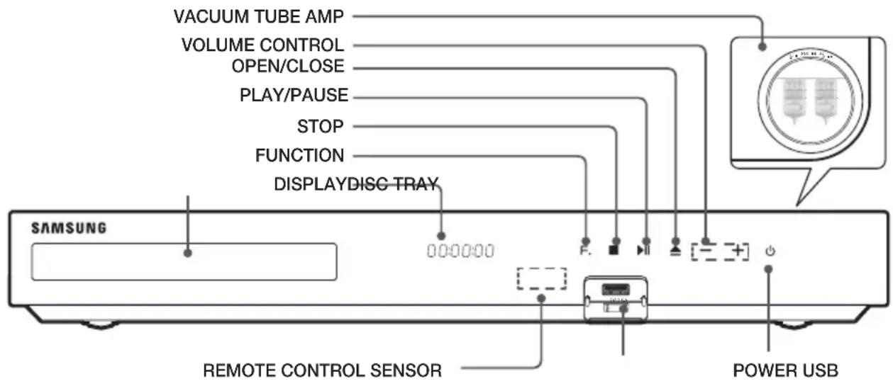 SAMSUNG HTF6500 - Front Panel - 1