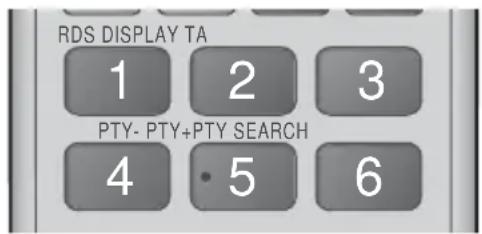 SAMSUNG HTF6500 - des codes PTY - 1