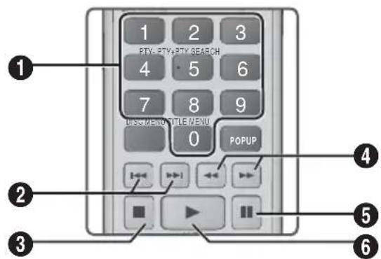 SAMSUNG HTF6500 - Tasti del telecomando utilizzati per la riproduzione musicale - 1