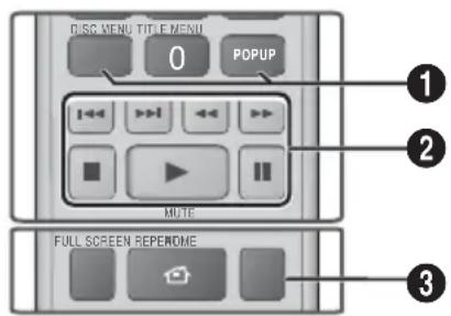 SAMSUNG HTF6500 - Buttons on the Remote Control used for Video Playback - 1