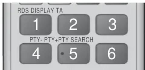 RDS DISPLAY TA 1 2 3 PTY- PTY+PTY SEARCH 4 · 5 6