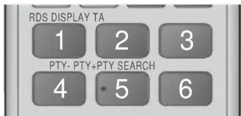RDS DISPLAY TA 1 2 3 PTY- PTY+PTY SEARCH 4 5 6