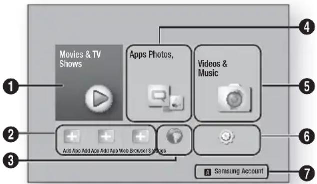 Movies & TV Shows Apps Photos, Videos & Music Add App Add App Add App Web Browser Settings Samsung Account