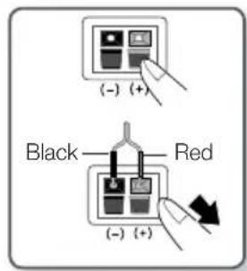 (- ) (+) Black Red (- ) (+)
