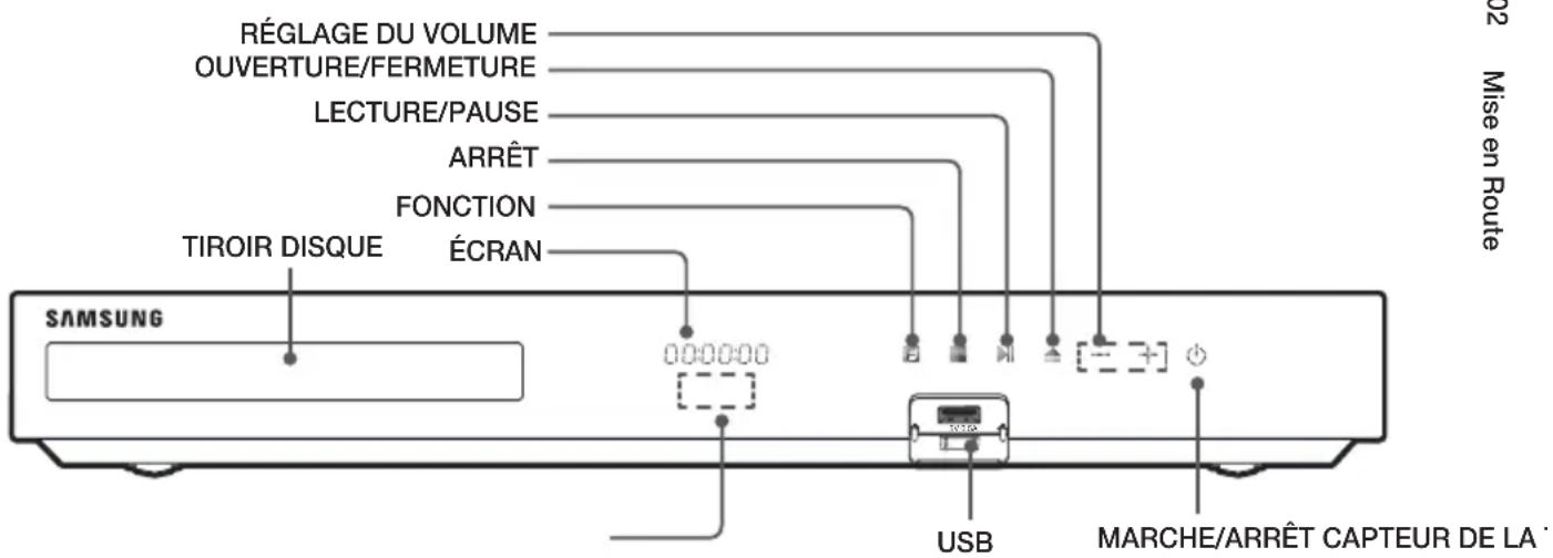 RÉGLAGE DU VOLUME OUVERTURE/FERMETURE LECTURE/PAUSE ARRÊT FONCTION TIROIR DISQUE ÉCRAN SAMSUNG 000000 USB MARCHE/ARRÊT CAPTEUR DE LA Mise en Route D2