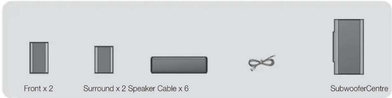 Front x 2 Surround x 2 Speaker Cable x 6 SubwooferCentre