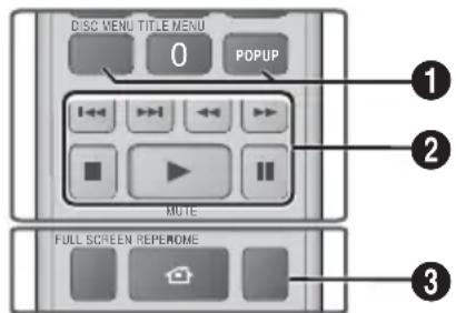 DISC VENU TITLE MENU 0 POPUP 1 2 NOTE FULL SCREEN REPEROME 3