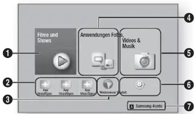 Filme und Shows Anwendungen Fotos, Videos & Musik App Hinzufügen App Hinzufügen App Hinzufügen Webbrowser Einstell. Samsung-Konto