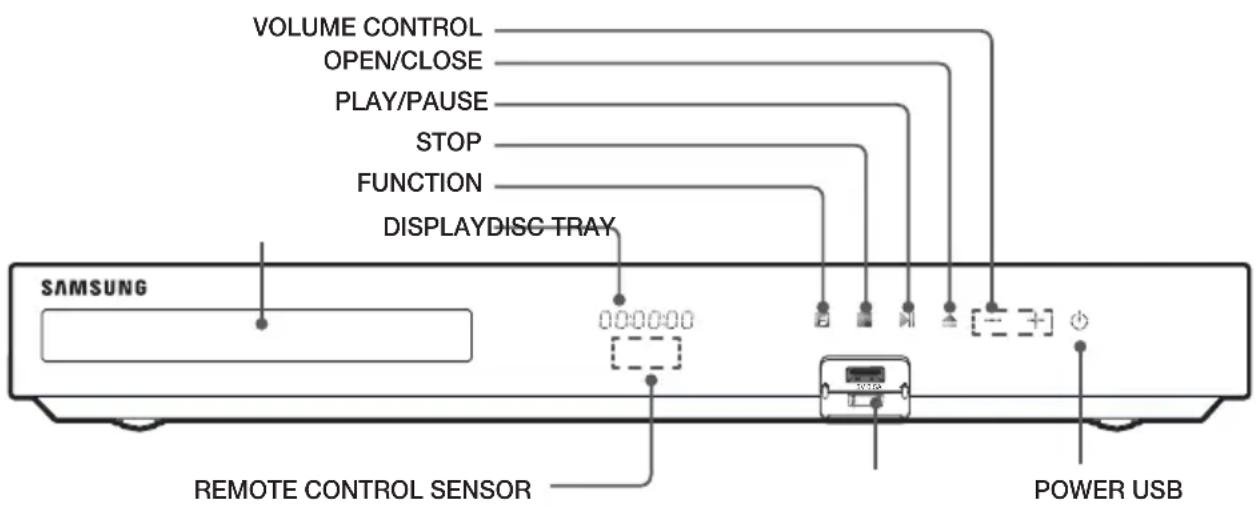 VOLUME CONTROL OPEN/CLOSE PLAY/PAUSE STOP FUNCTION DISPLAYDISC-TRAY SAMSUNG 000000 REMOTE CONTROL SENSOR POWER USB