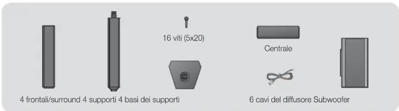 4 frontali/surround 4 supporti 4 basi dei supporti 16 viti (5x20) Centrale 6 cavi del diffusore Subwoofer