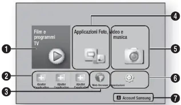 Film e programmi TV Applicazioni Foto, Video e musica Ajouter F Acquisition Ajouter F Acquisition Ajouter F Acquisition Web Browser Impastizioni Account Samsung
