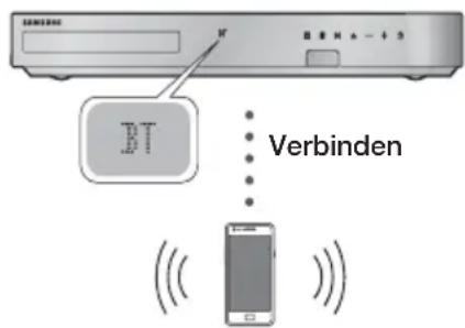 BT Verbinden