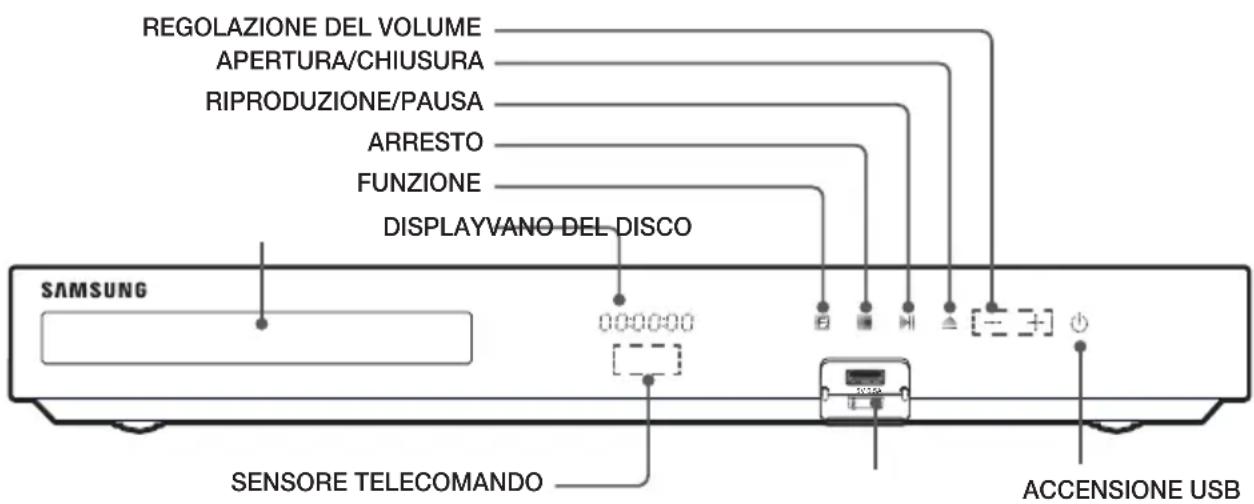 REGOLAZIONE DEL VOLUME APERTURA/CHIUSURA RIPRODUZIONE/PAUSA ARRESTO FUNZIONE DISPLAYVANO-DEL-DISCO SAMSUNG 000000 SENSORE TELECOMANDO ACCENSIONE USB