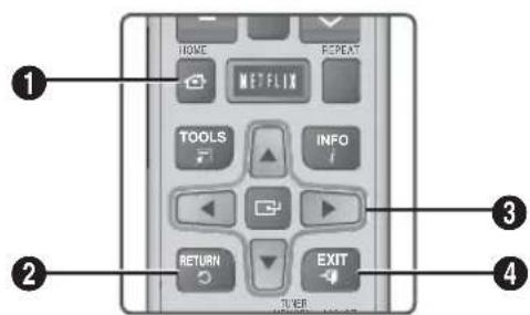 SAMSUNG HTE4530 - Touches de la commande utilisées pour le menu Paramètres - 1