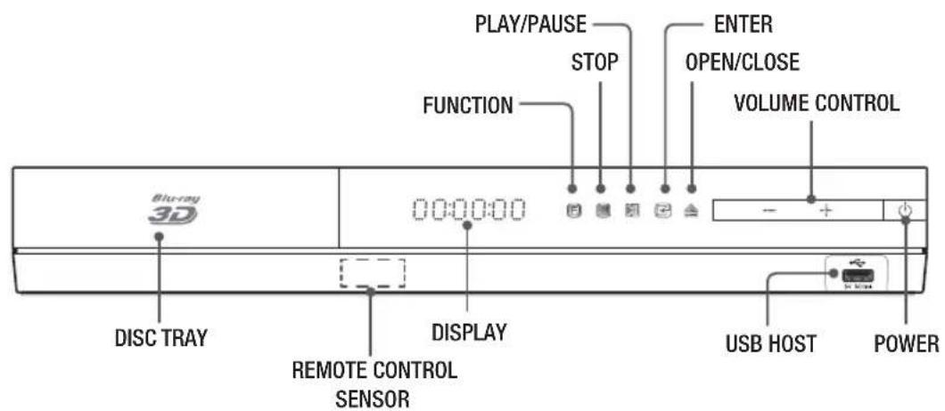 SAMSUNG HTE4530 - Getting Started - 1