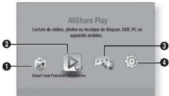 SAMSUNG HTE4530 - REMARQUE - 1